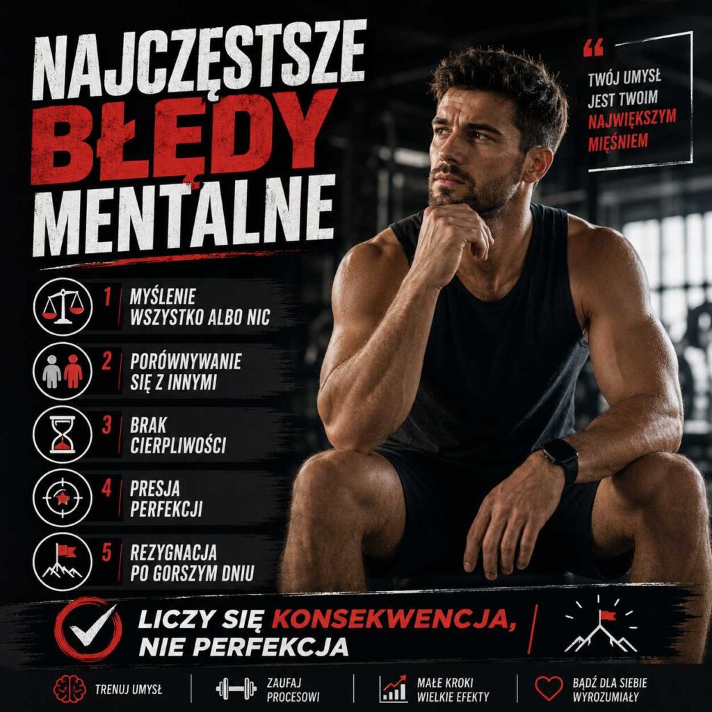 Najczęstsze błędy mentalne – mężczyzna na siłowni analizuje podejście do treningu, a grafika pokazuje błędy takie jak porównywanie się, brak cierpliwości i presja perfekcji.